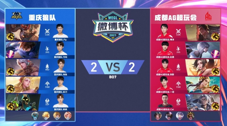 风控的综合 风控的综合