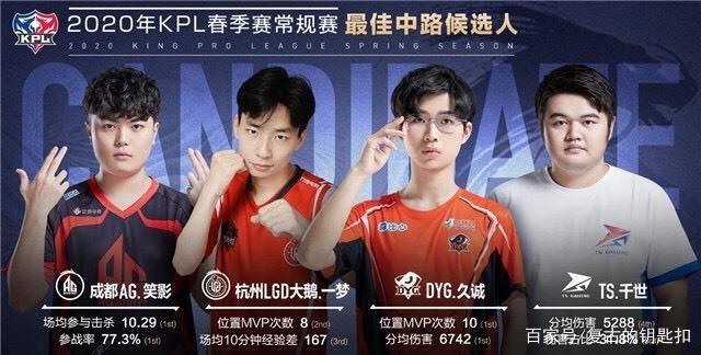 为何雷恩的